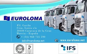 Euroloma